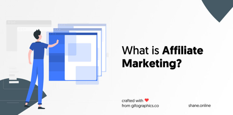 What is Affiliate Marketing & How Does It Work?