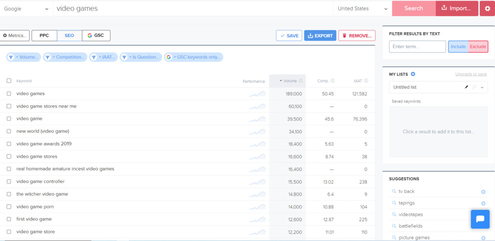 WordTracker Keyword Page