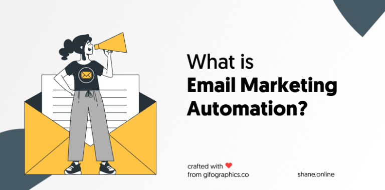 What is Email Marketing Automation_ - Constant Contact
