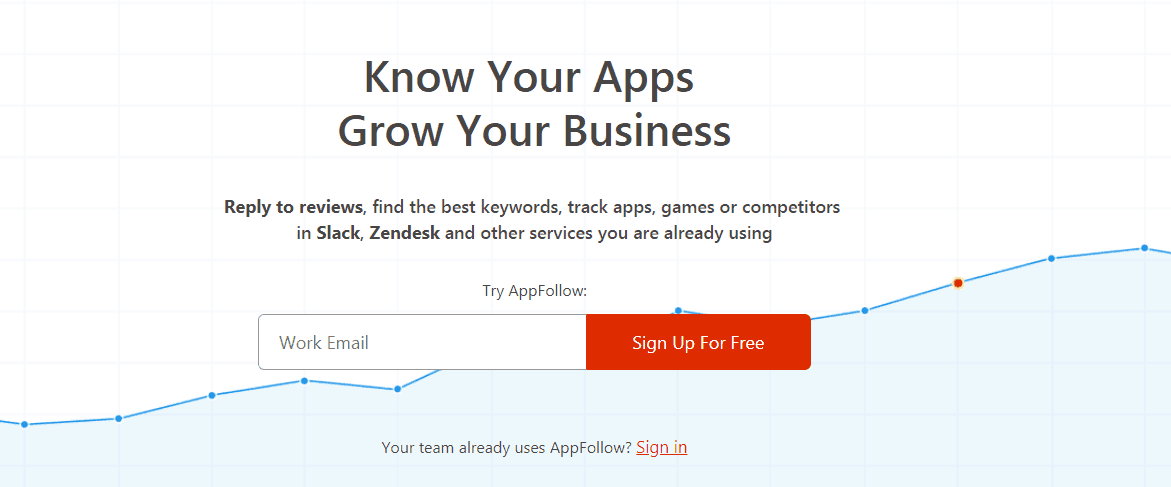 AppFollow Mobile App Marketing Tool