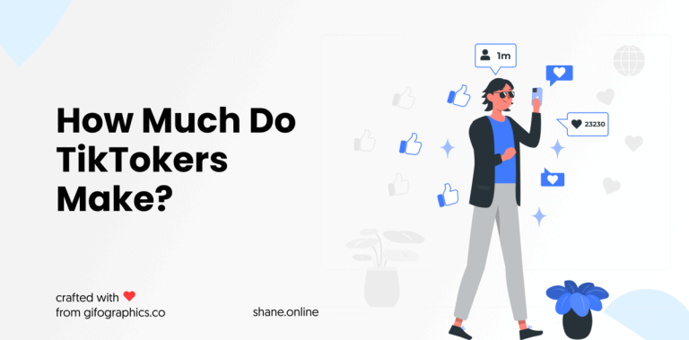 How Much Do TikTokers Make?