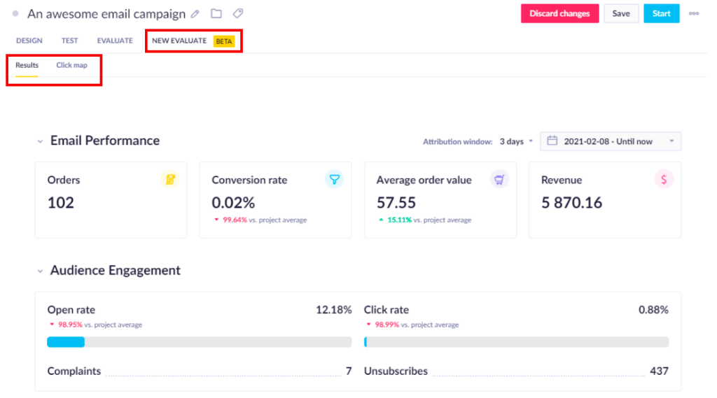 Bloomreach campaign performance tracking