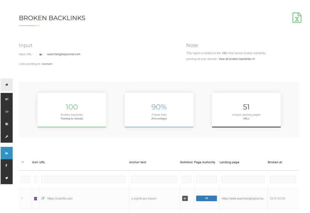 broken backlinks SEO Review Tools