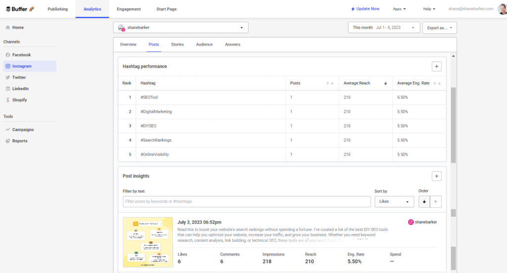 Buffer analytics 