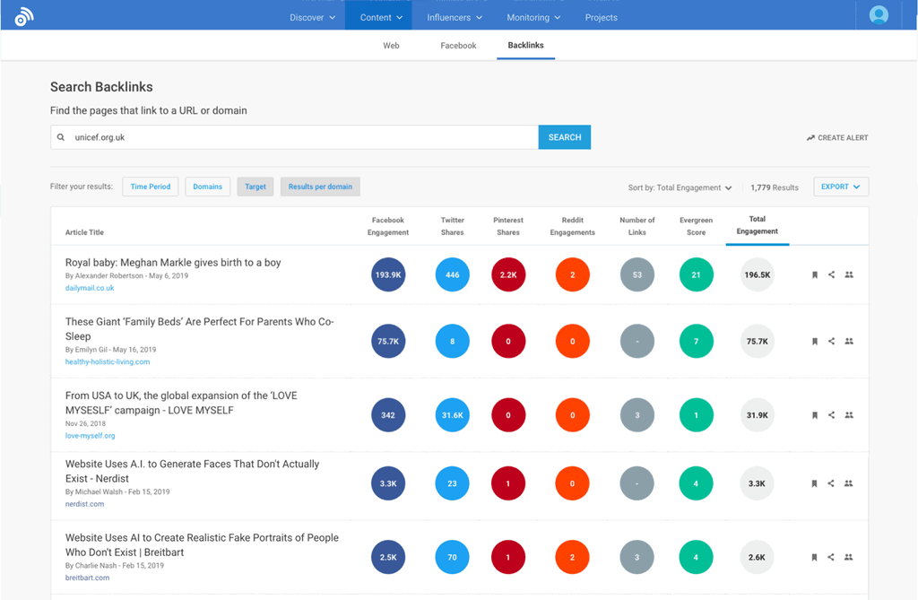 BuzzSumo - Backlinks