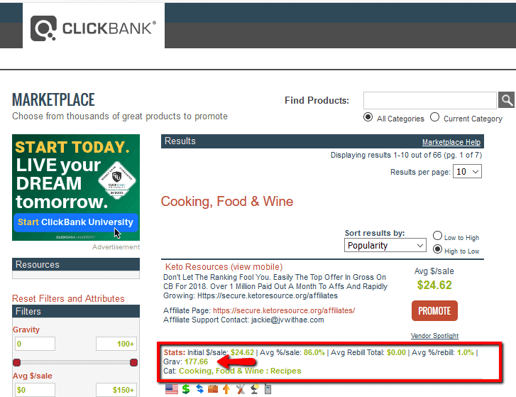 ClickBank seo affiliate marketing