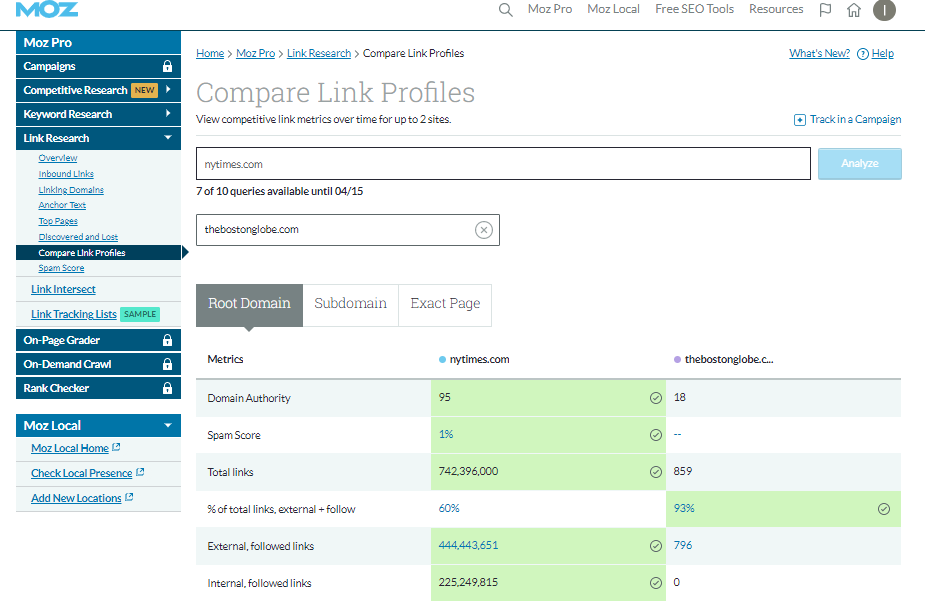 Compare Link Profiles - Moz Link Explorer