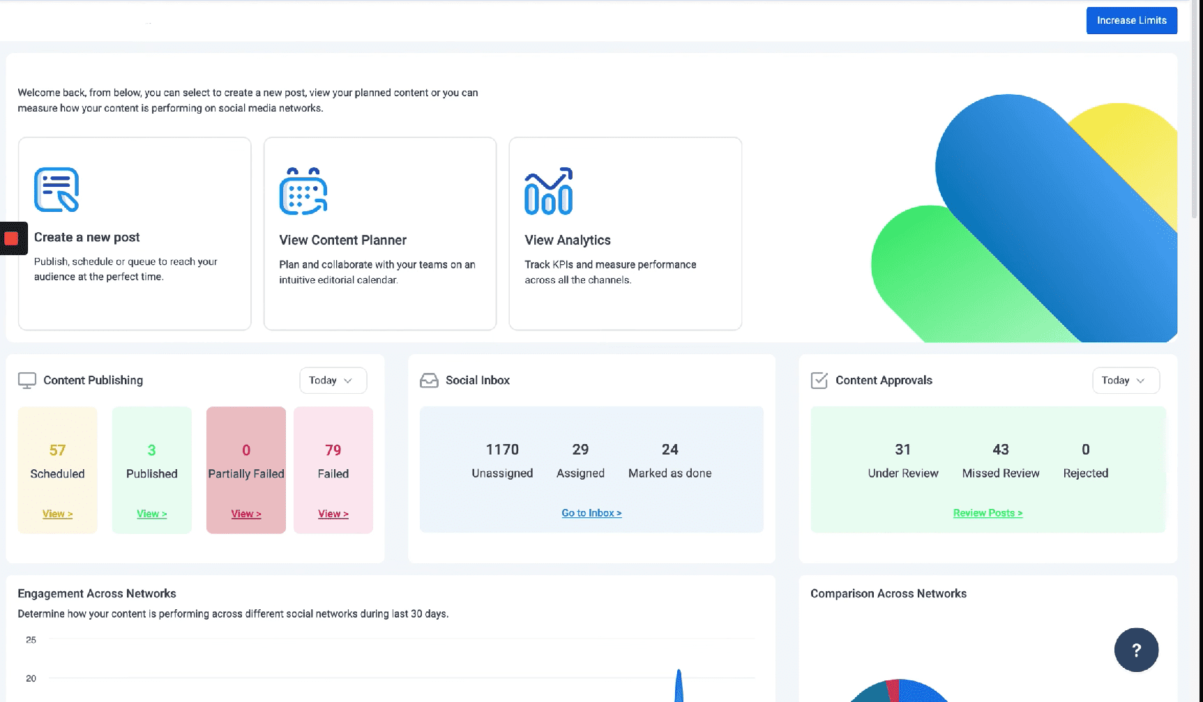 ContentStudio scheduling and planner automation