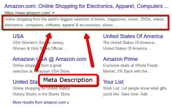 Craft Concise Meta Descriptions On Page SEO Factors