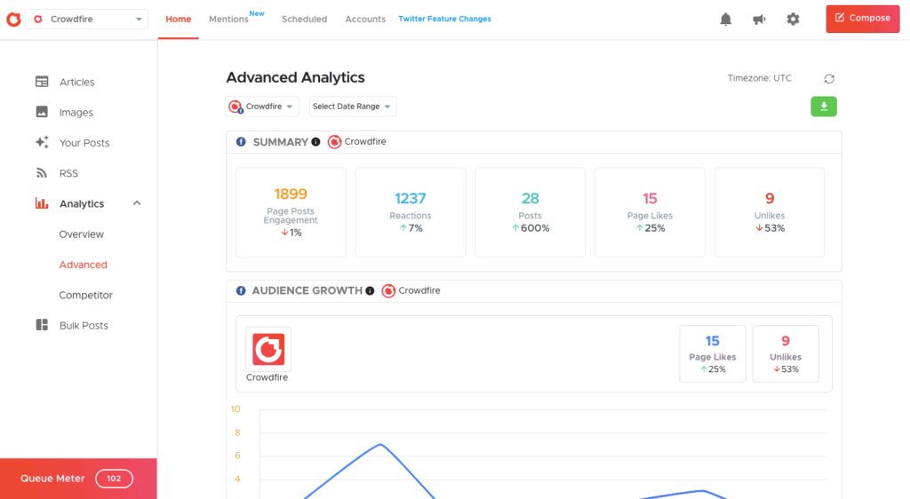 crowdfire advanced analytics