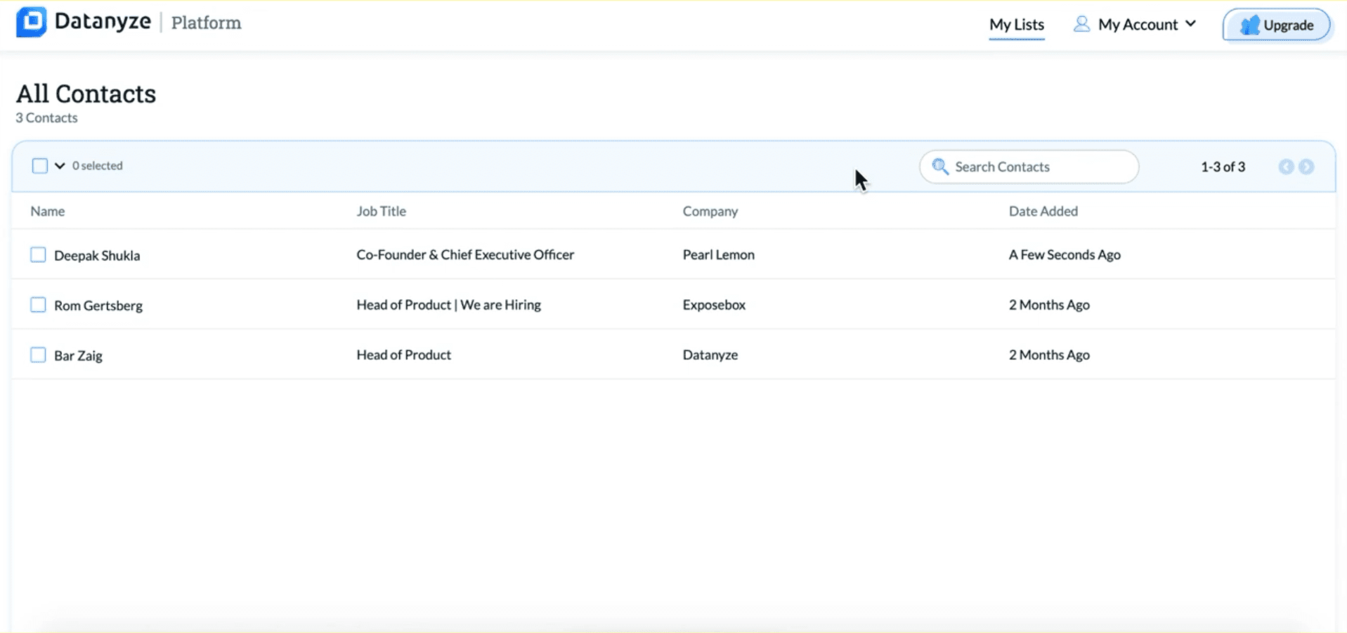 Datanyze Contacts page