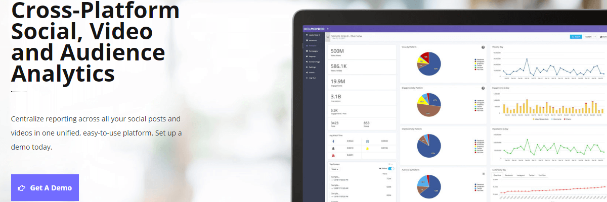Delmondo Snapchat tool