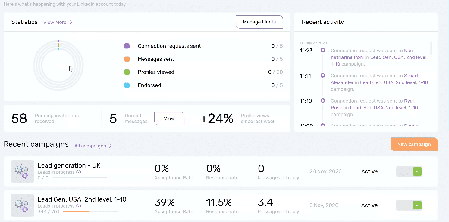 Dripify Lead Generation Statistics Dashboard