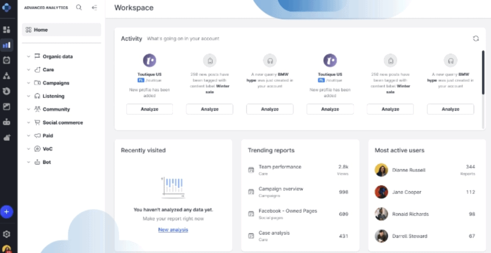 Emplifi instagram analytics