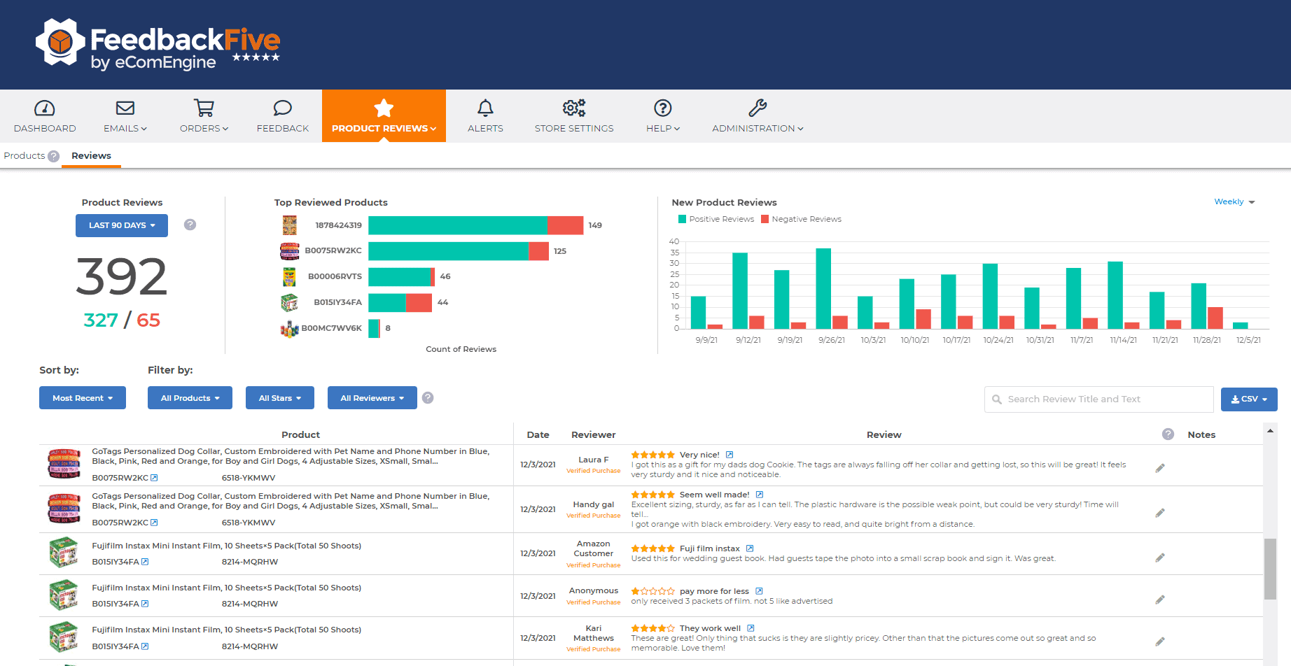 feedbackfive product review dashboard