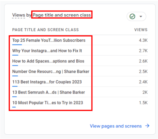 Google Analytics - pages with maximum views