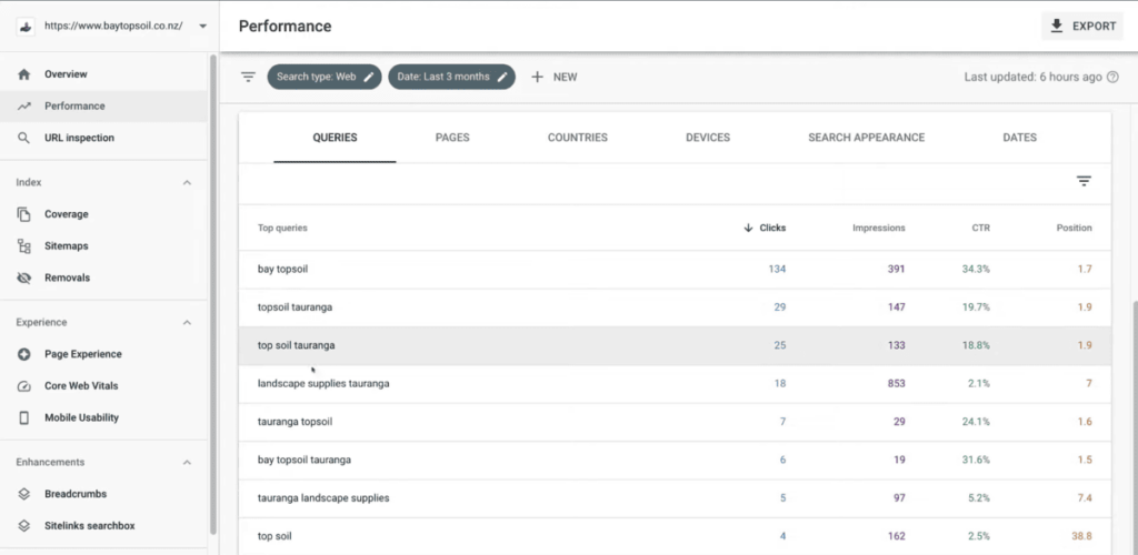 google search console dashboard