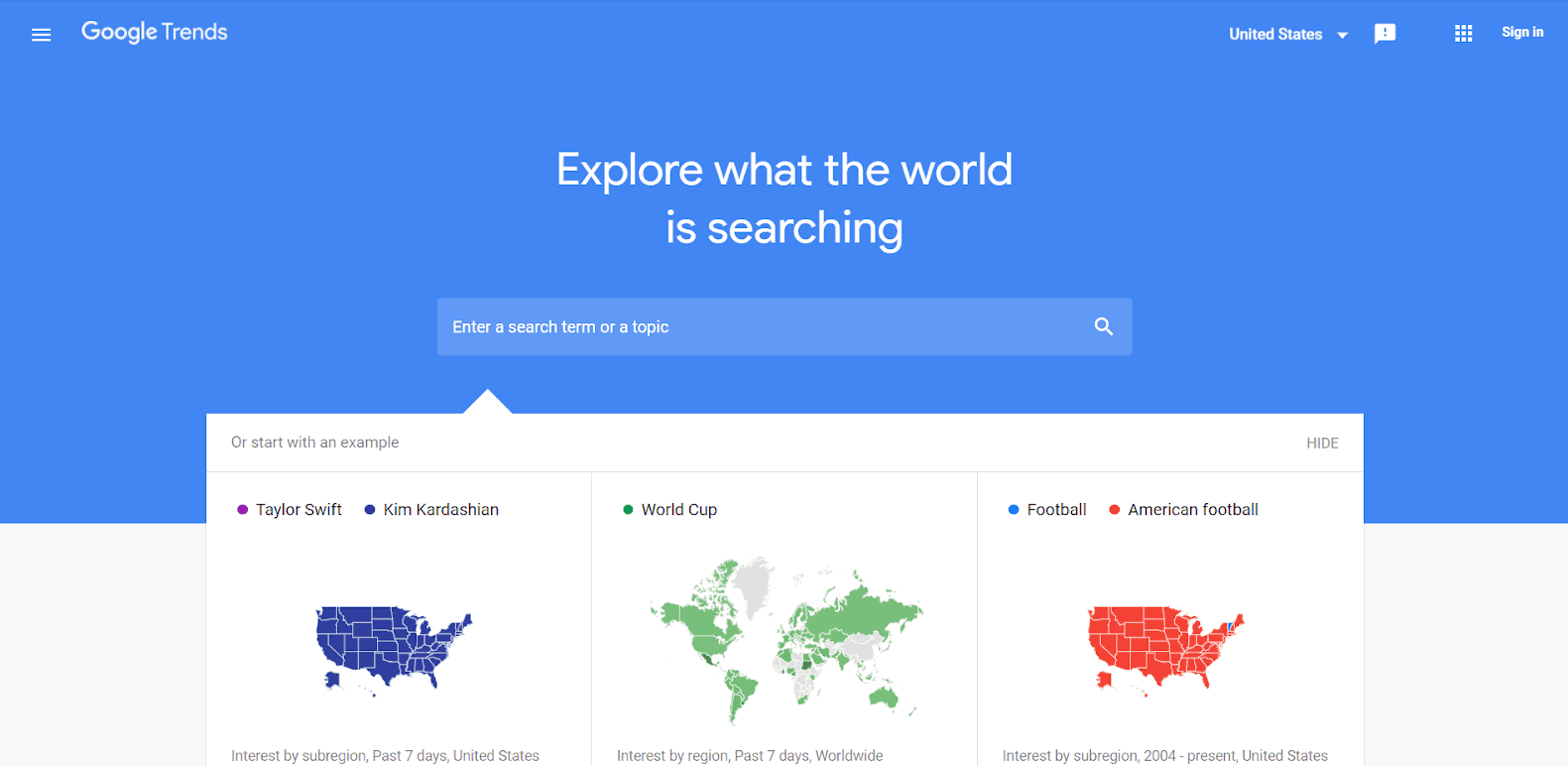 Google Trends Tools