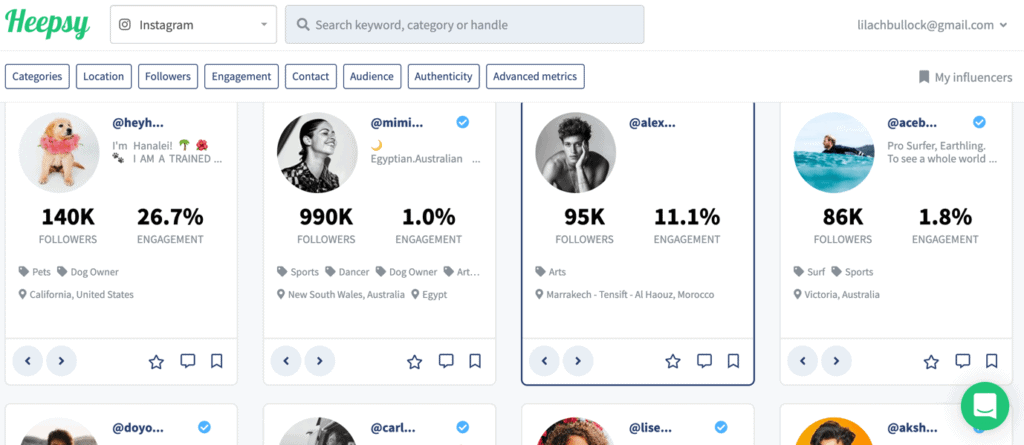 Heepsy influencer statistics 