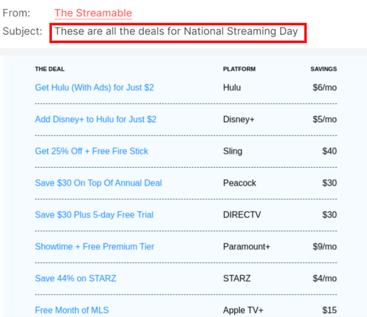 holiday or special day deals - email subject lines