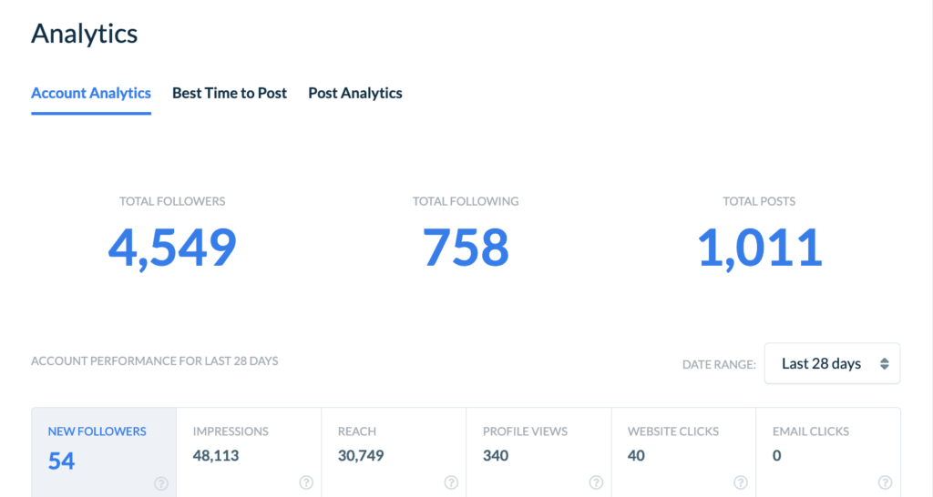 HopperHQ analytics 