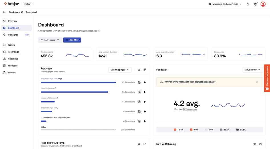 Hotjar website traffic analytics