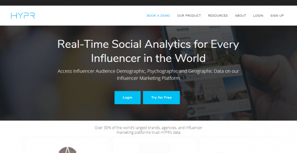 HYPR influencer outreach tools