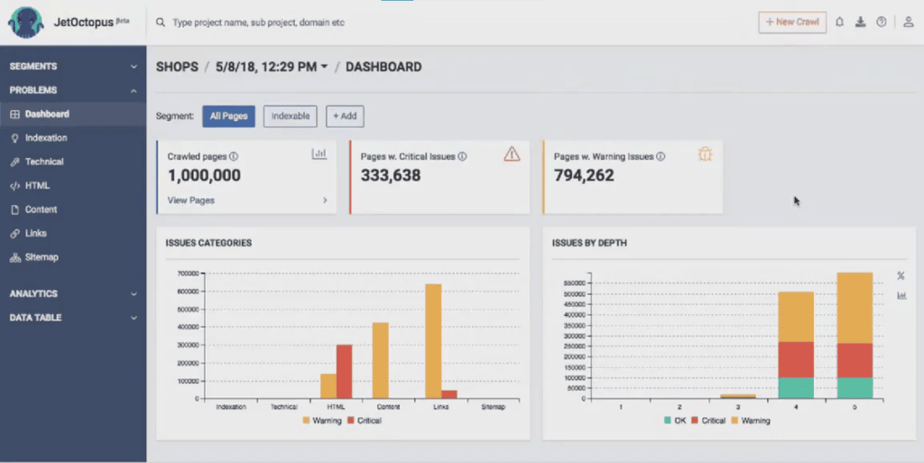 JetOctopus Dashboard