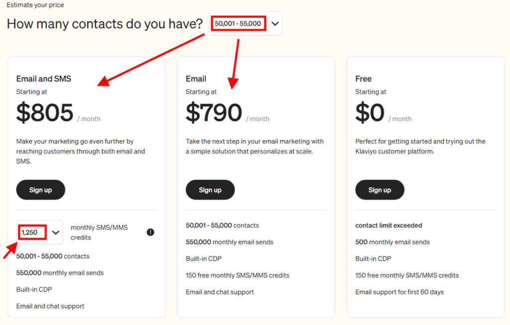 Klaviyo pricing