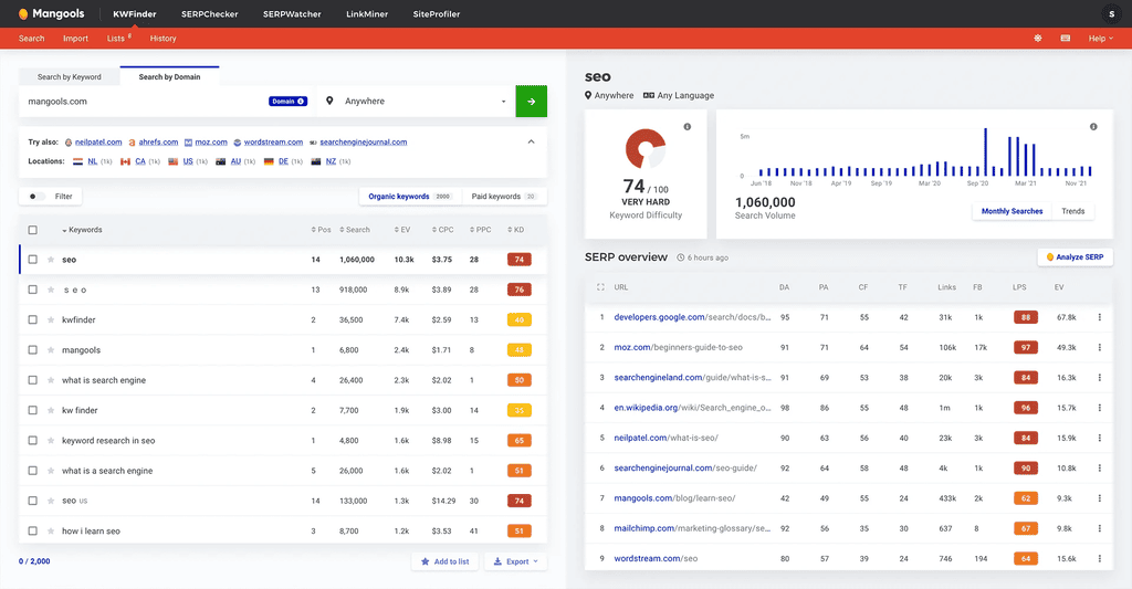 KWFinder - best SEO tool