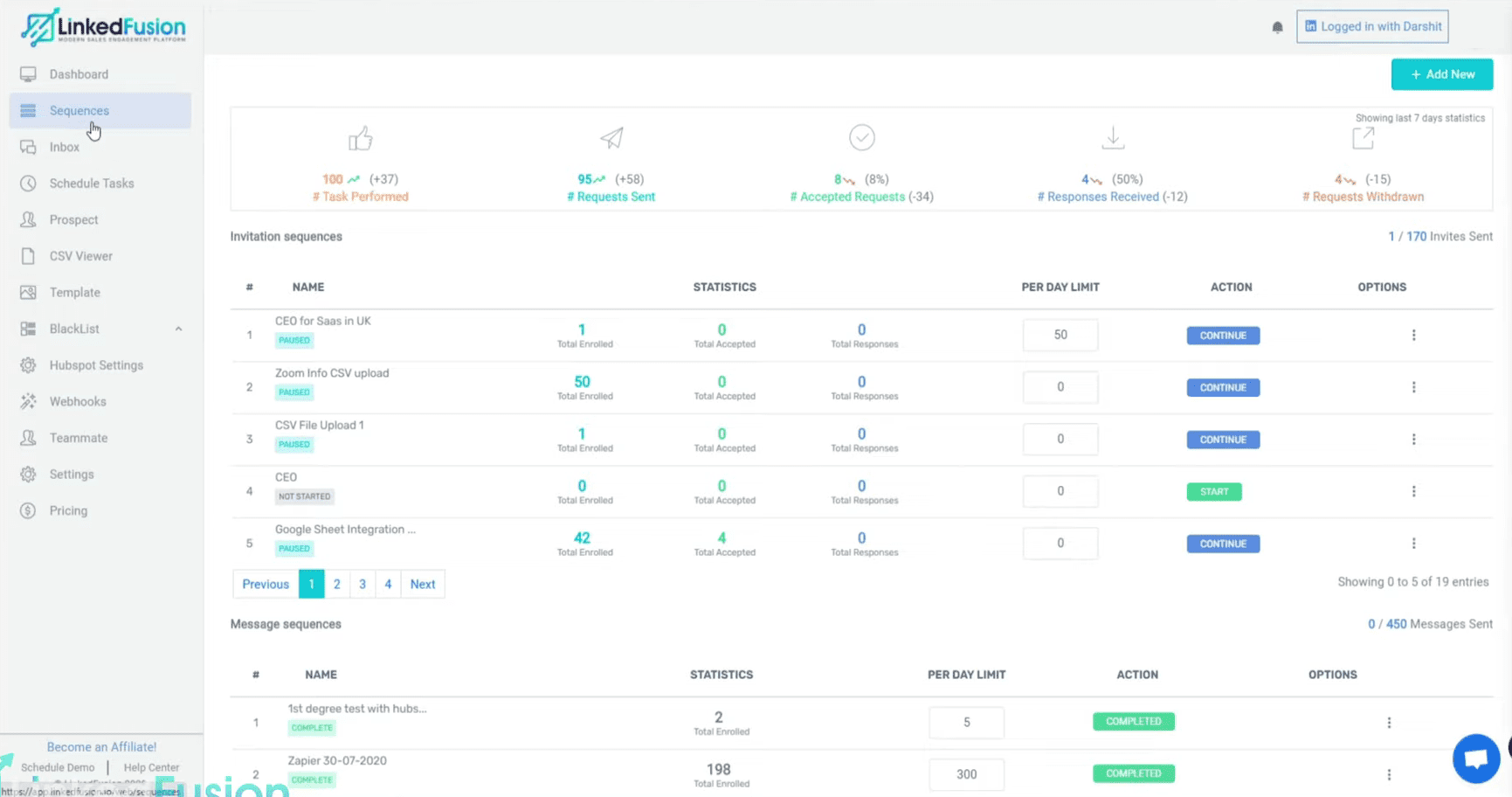 LinkedFusion lead generation dashboard