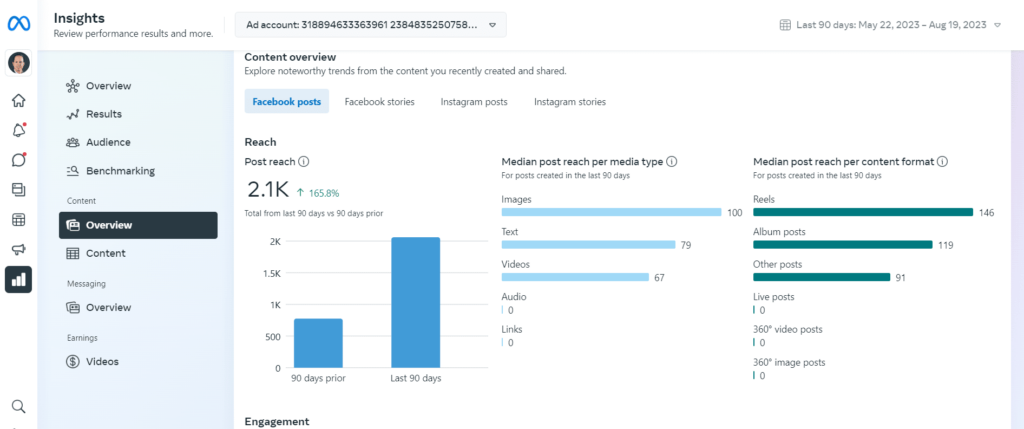Meta Business Suite Insights 