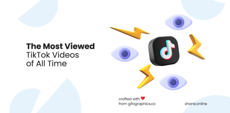 The Most Viewed TikTok Videos of All Time
