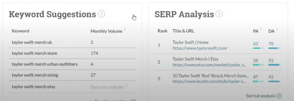 Moz Keyword Suggestions
