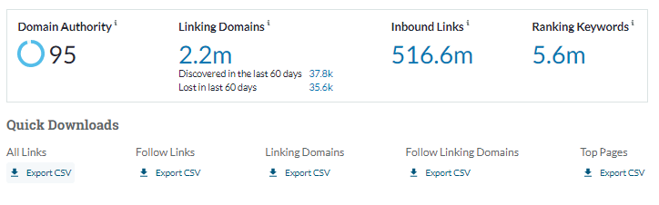 Moz Link Explorer Backlink Analysis Tool