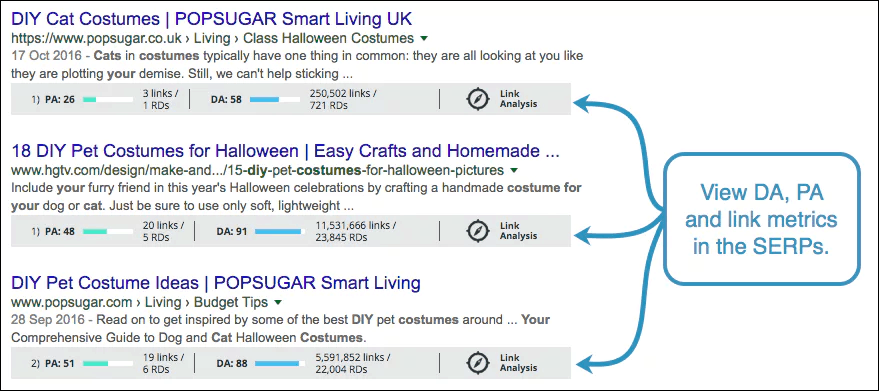 Moz Off-Page SEO