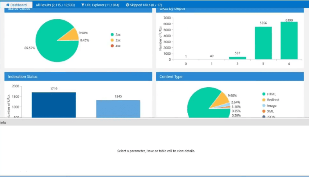 Netpeak Spider analytics