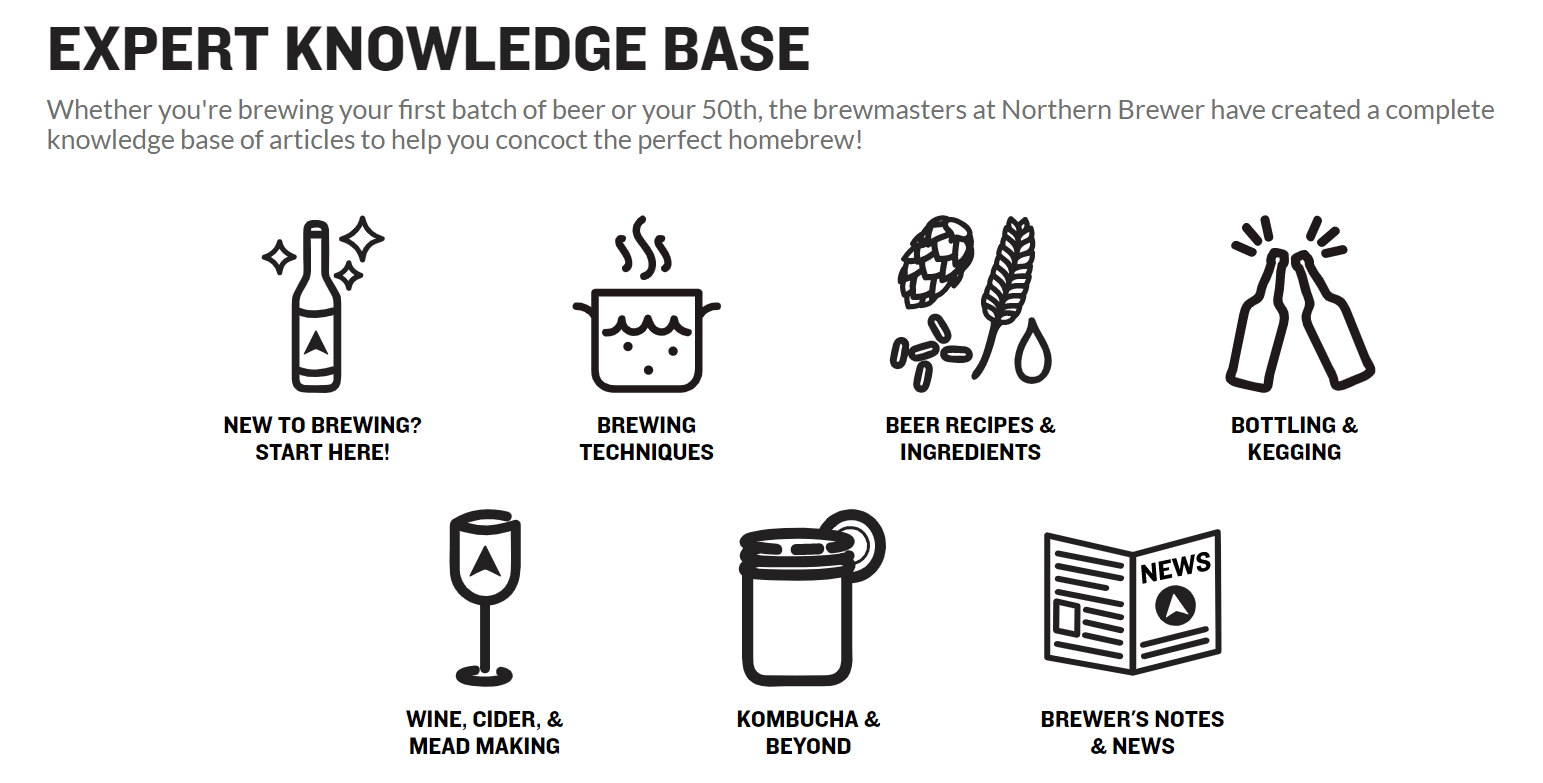Northern Brewer Ecommerce Content Marketing Examples