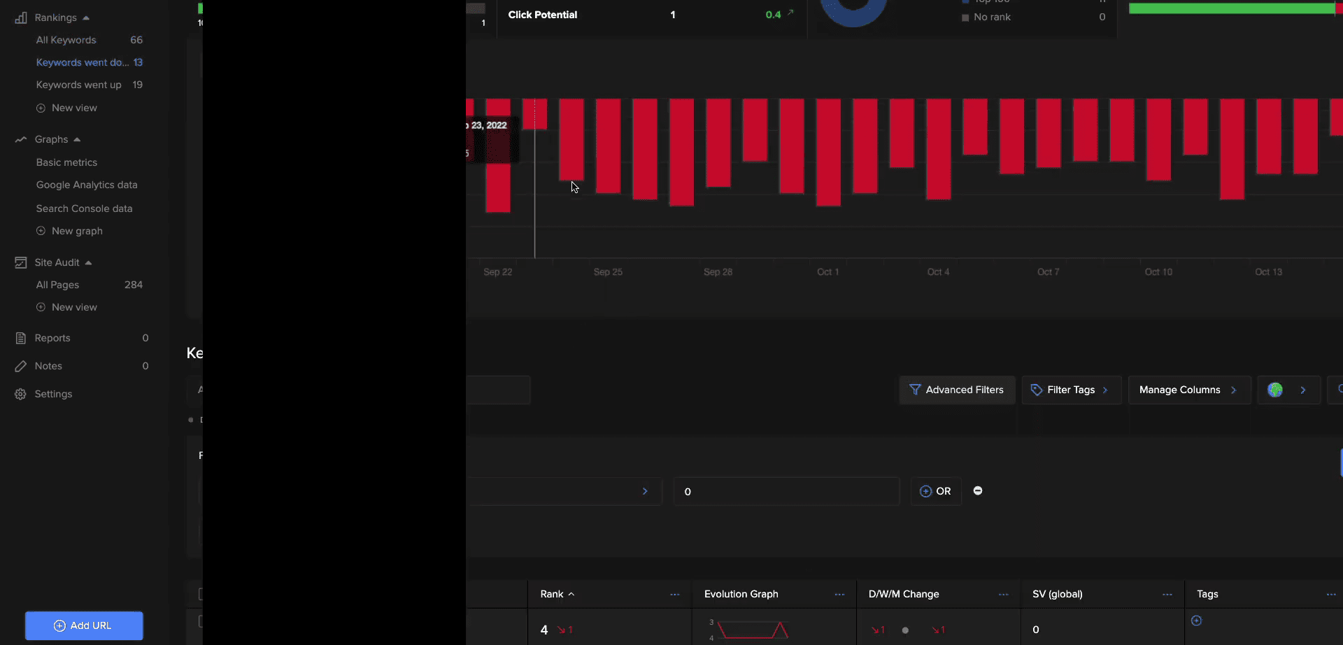 RankTrackr analytics page