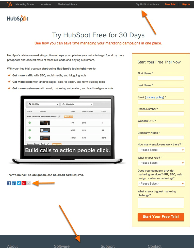 HubSpot Landing Page Best Practices