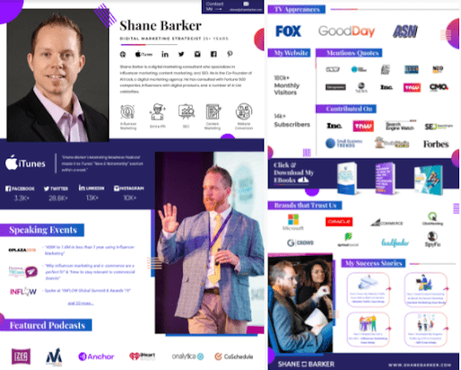 shane barker media kit