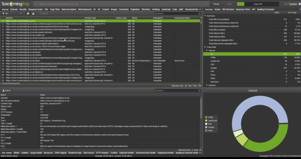 Screaming Frog Dashboard
