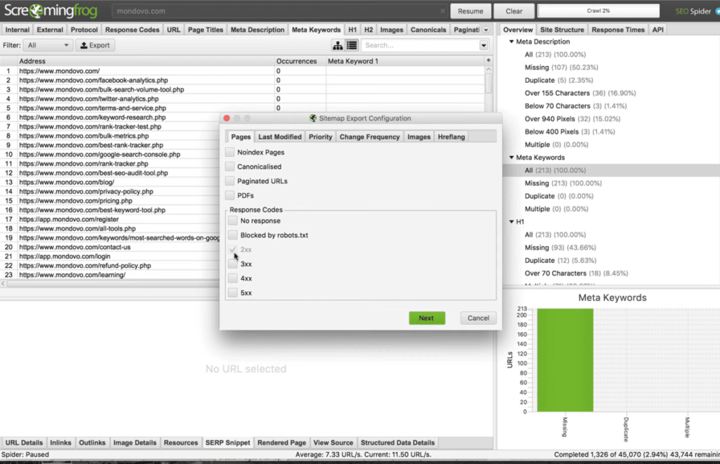 screamingfrog dashboard