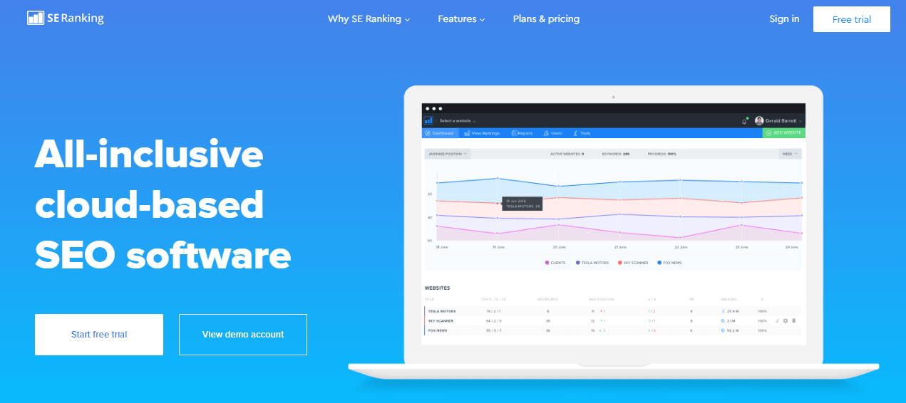 SE Ranking Content Analytics Tools