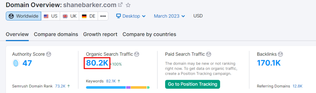 Domain Overview semrush