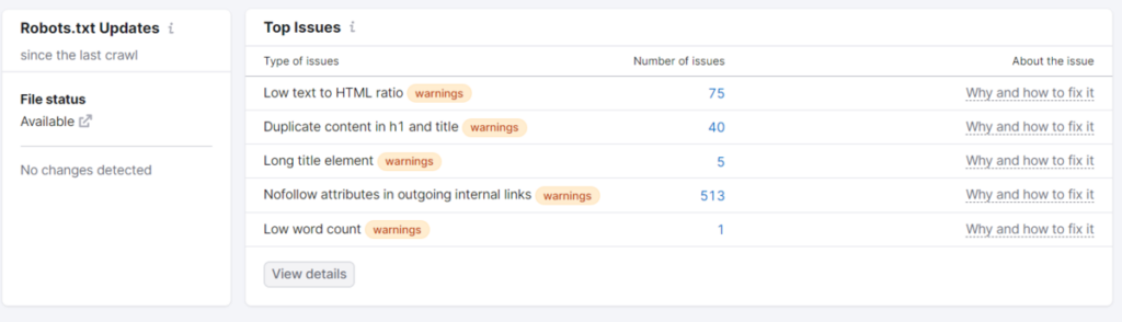 Semrush Site Audit Issues