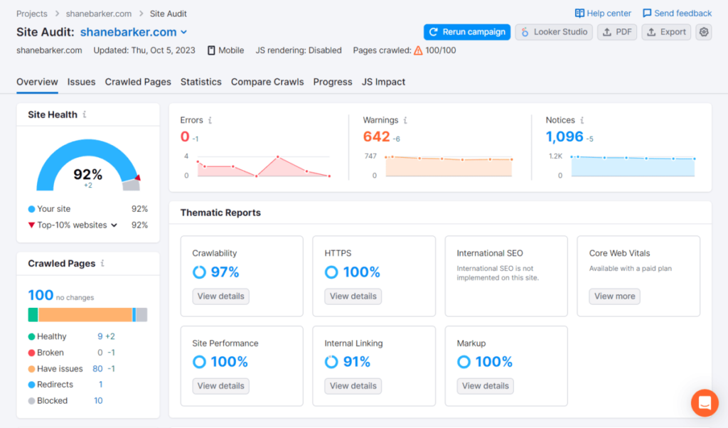 Semrush Main Dashboard