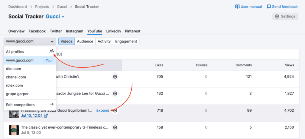 Semrush YouTube Social Tracker