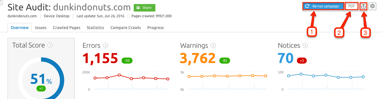 Conduct an SEO Audit