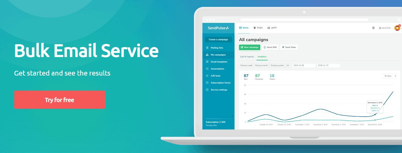 sendpulse